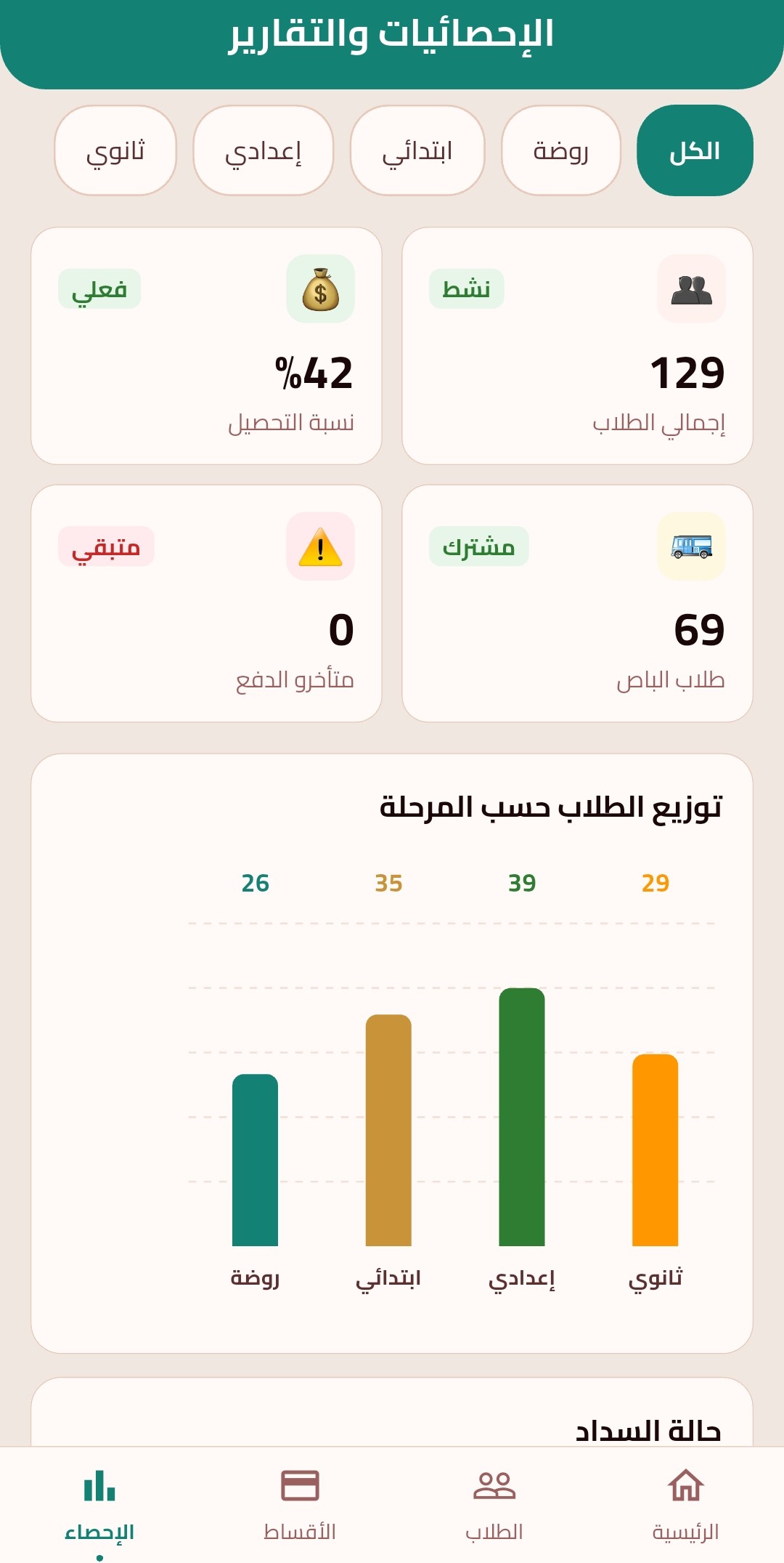 شاشة الإحصائيات والتقارير